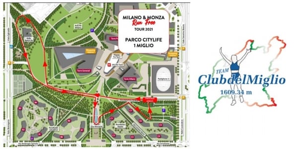 Il percorso del Miglio al parco Milano City Life