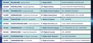 Club del Miglio: calendario ufficiale, nuovo canale e super-regalo per gli iscritti