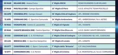 Club del Miglio: calendario ufficiale, nuovo canale e super-regalo per gli iscritti