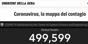 FIP-FIPAV-FIGH, FIDAL e negazionisti