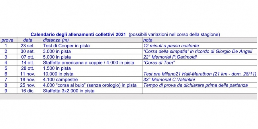 Il 23 Settembre ripartirà il Corrigiuriati